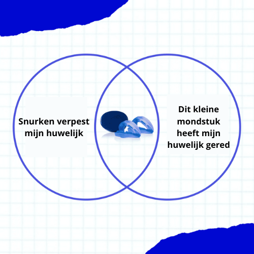 Slaapgemak Anti-Snurk Bescherm